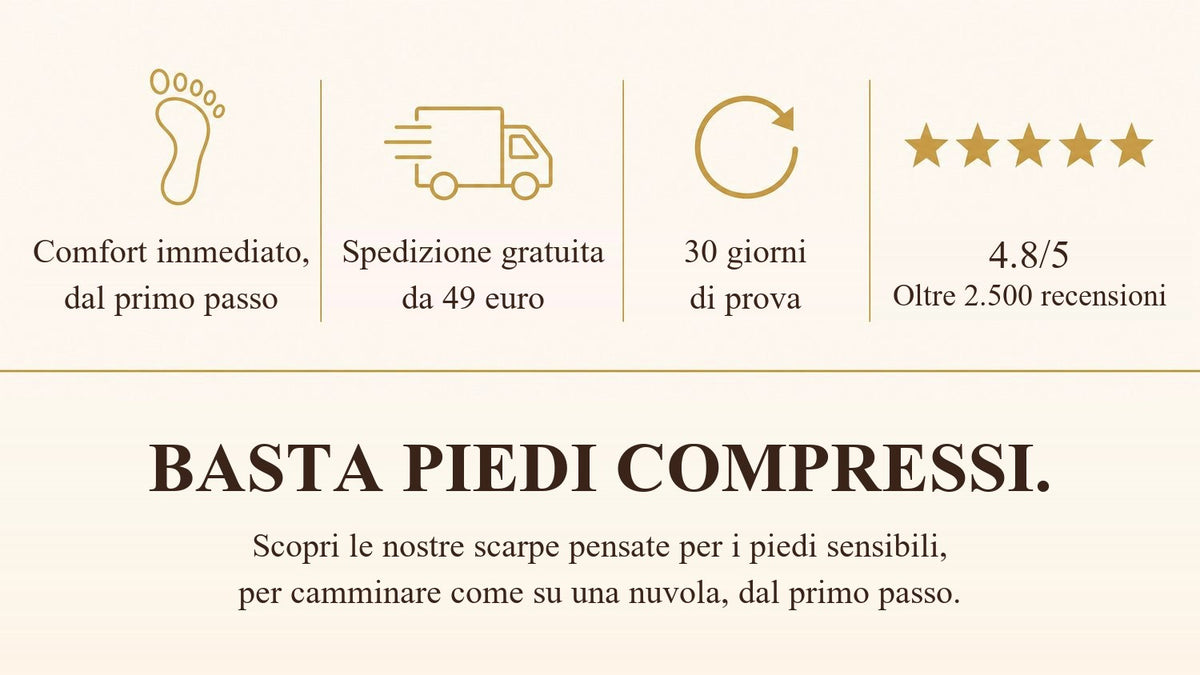 Spedizione gratuita, 30 giorni di prova